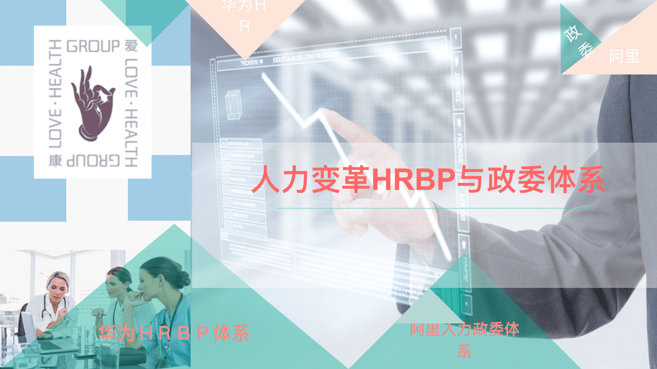 华为人力变革HRBP与阿里政委体系对比.pdf 第1页