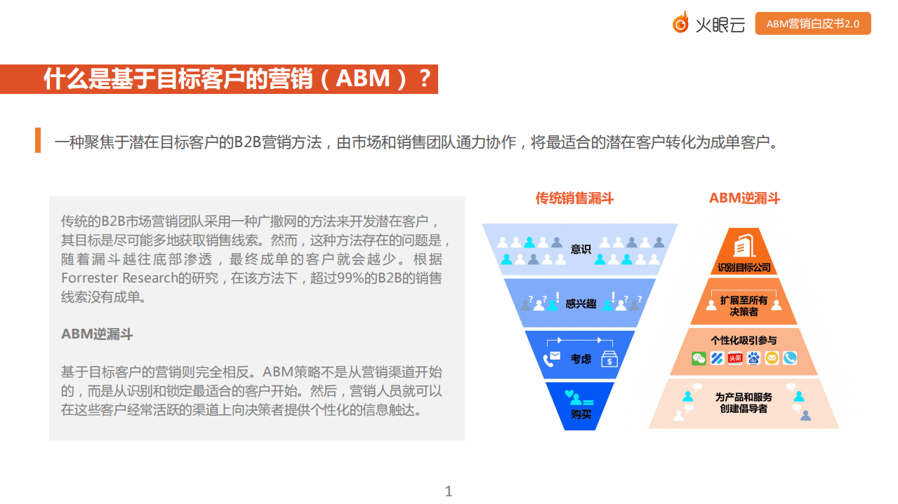 火焰云：ABM营销白皮书2.0：基于目标客户的营销.pdf 第5页