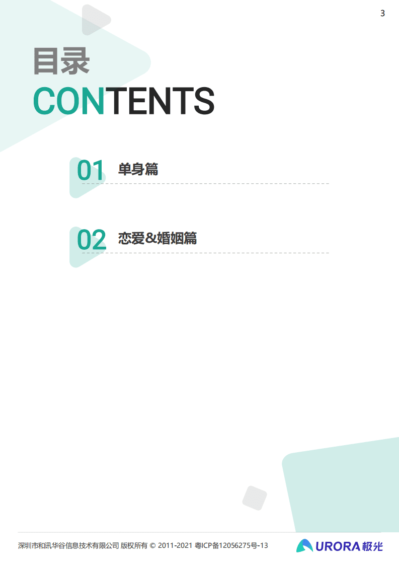 极光：这届年轻人，七夕也能过成单身狂欢——2021当代青年婚恋状态研究报告.pdf 第3页
