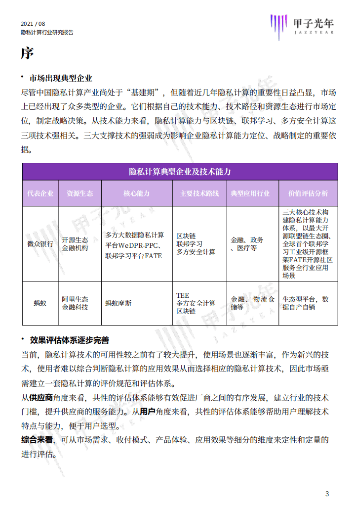 甲子光年智库：2021隐私计算行业研究报告.pdf 第3页