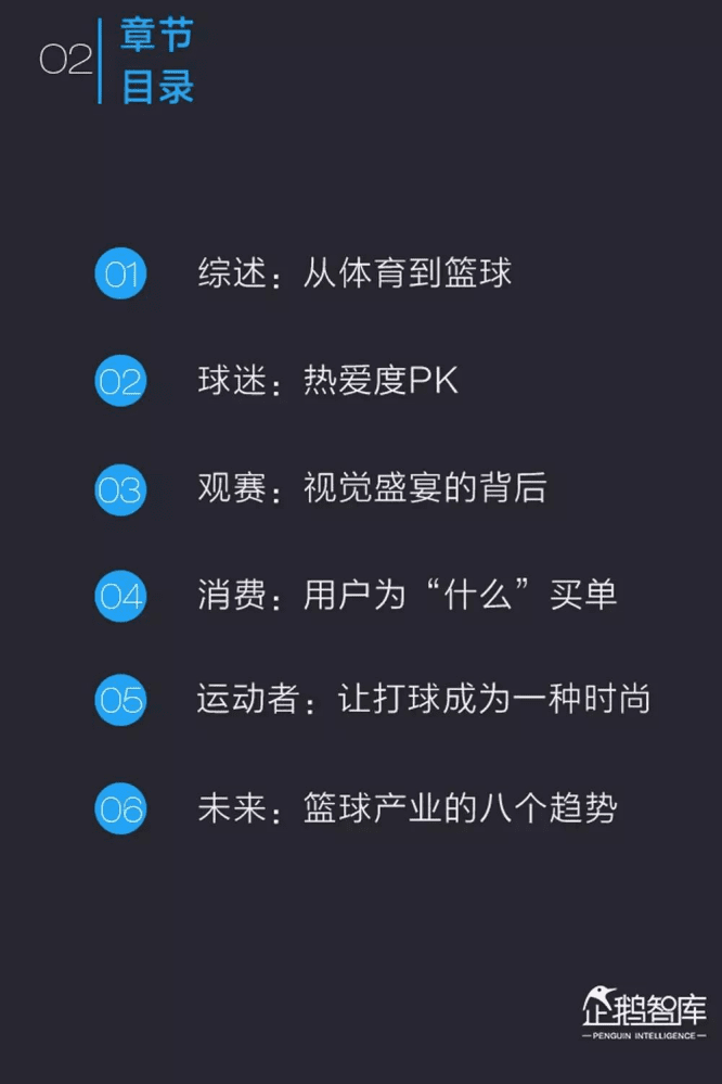 企鹅智库：从竞技到时尚：中国篮球产业&球迷喜好白皮书.pdf 第3页