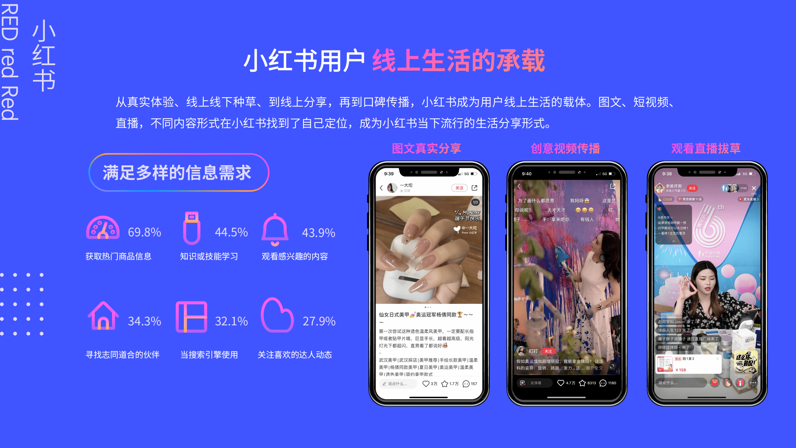 千瓜数据：2021年千瓜奥运营销数据报告（小红书平台）.pdf 第6页