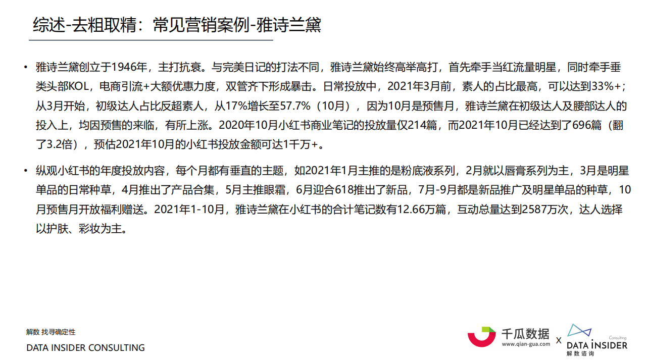 千瓜数据&解数咨询：小红书内容营销数据洞察白皮书.pdf 第5页