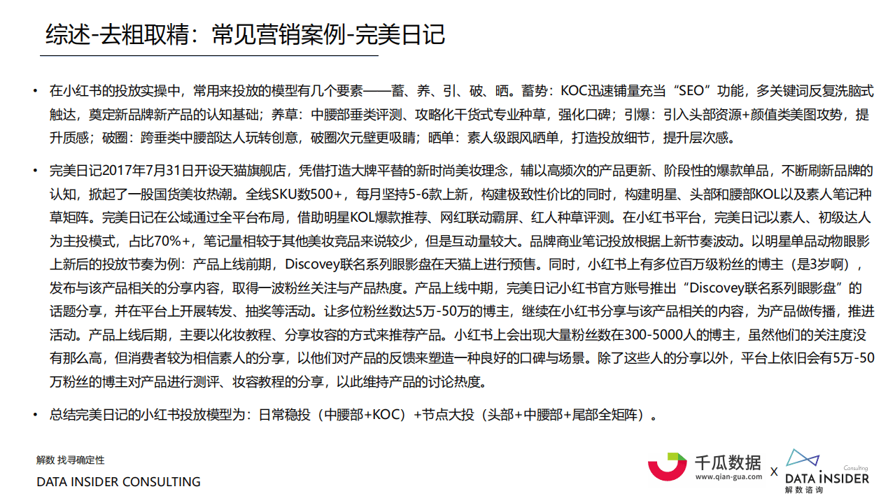 千瓜数据&解数咨询：小红书内容营销数据洞察白皮书.pdf 第4页