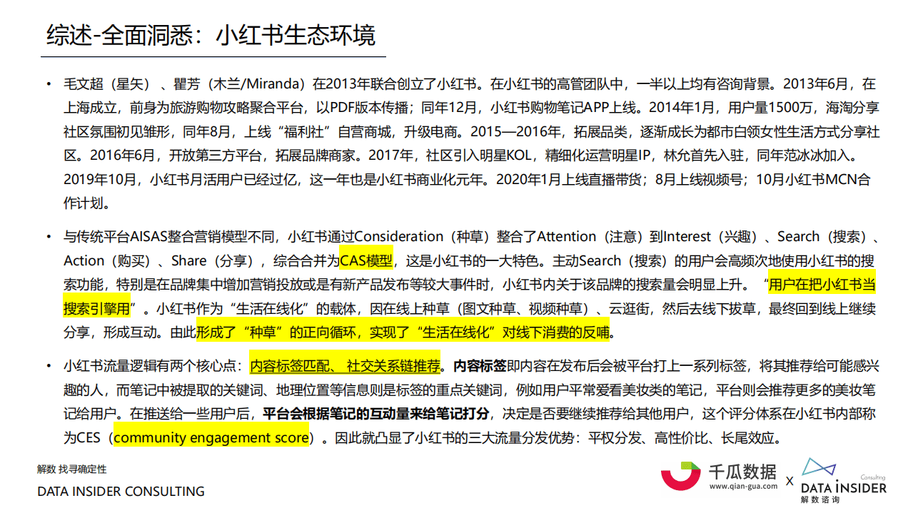 千瓜数据&解数咨询：小红书内容营销数据洞察白皮书.pdf 第2页