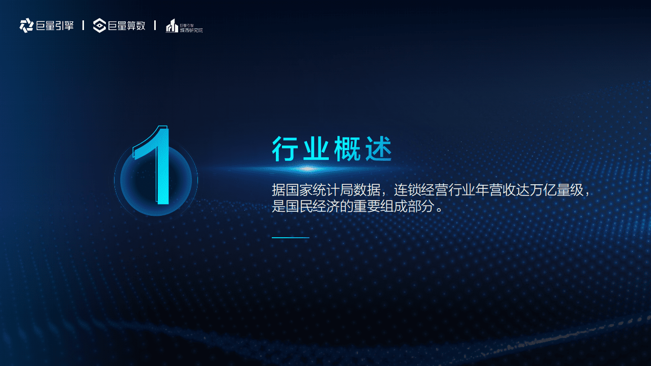 巨量算数：2021巨量引擎连锁经营行业洞察报告.pdf 第5页