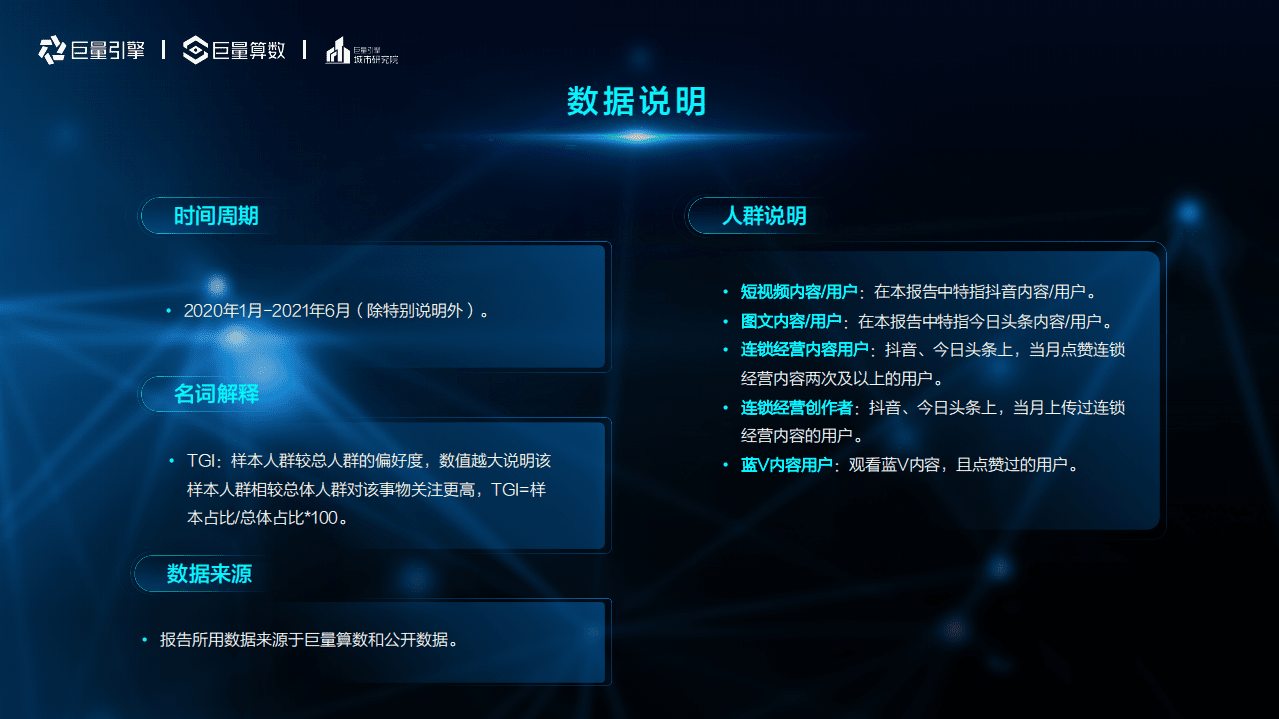 巨量算数：2021巨量引擎连锁经营行业洞察报告.pdf 第3页