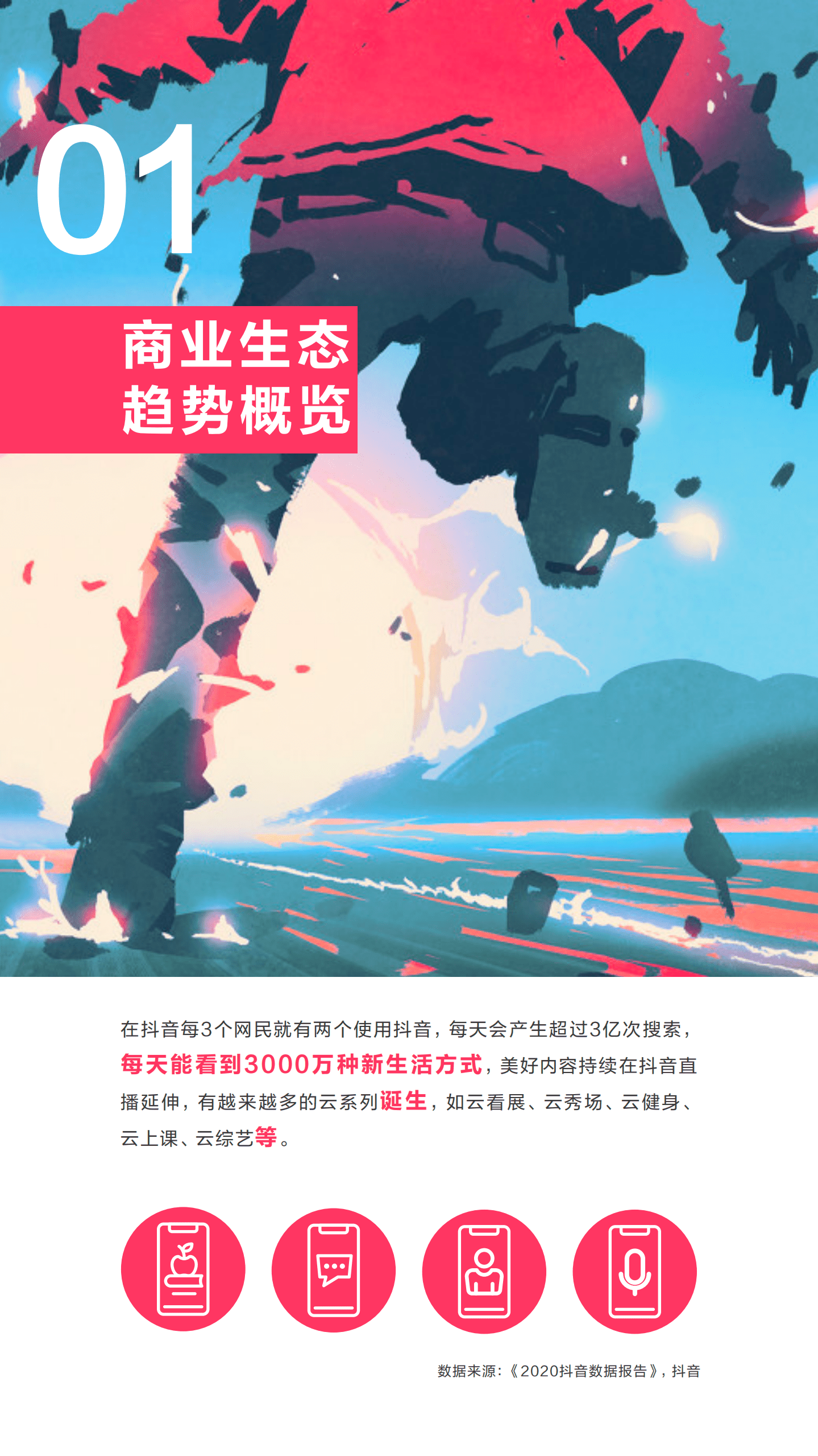 巨量算数：2021内容破圈创意营销趋势报告.pdf 第4页