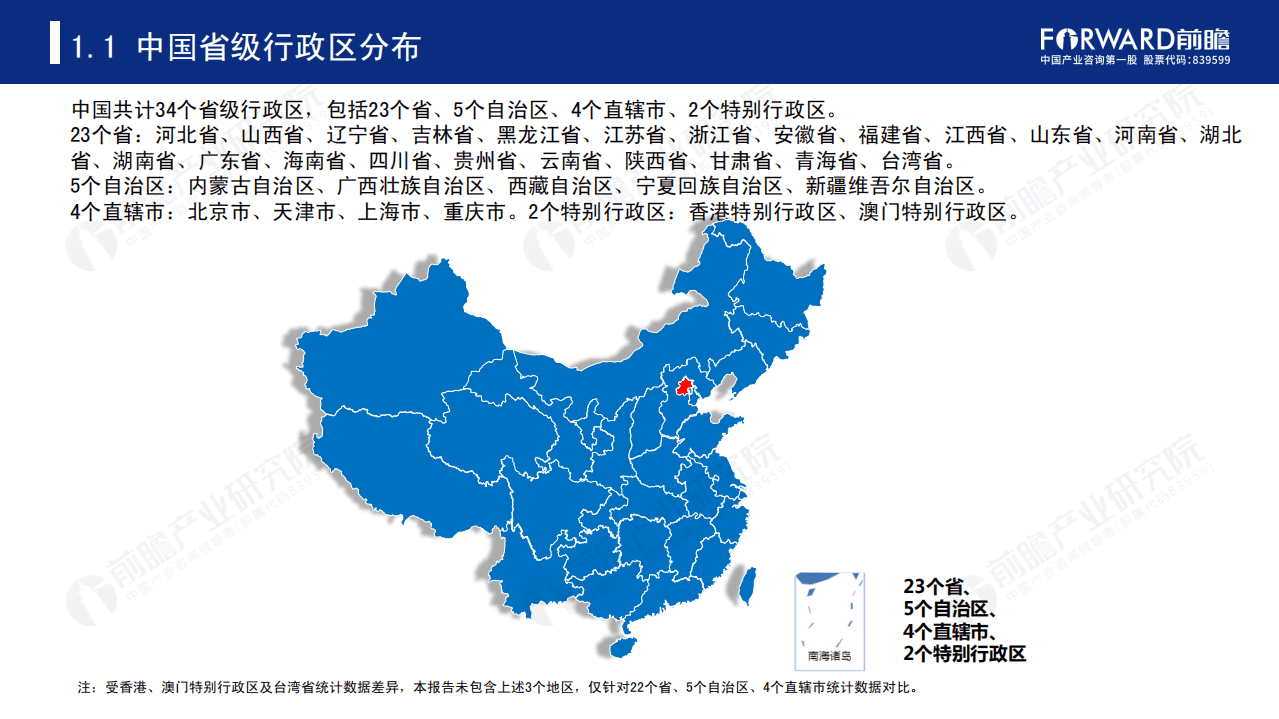 前瞻产业研究院：2021年31省市政府工作报告核心指标解读.pdf 第4页