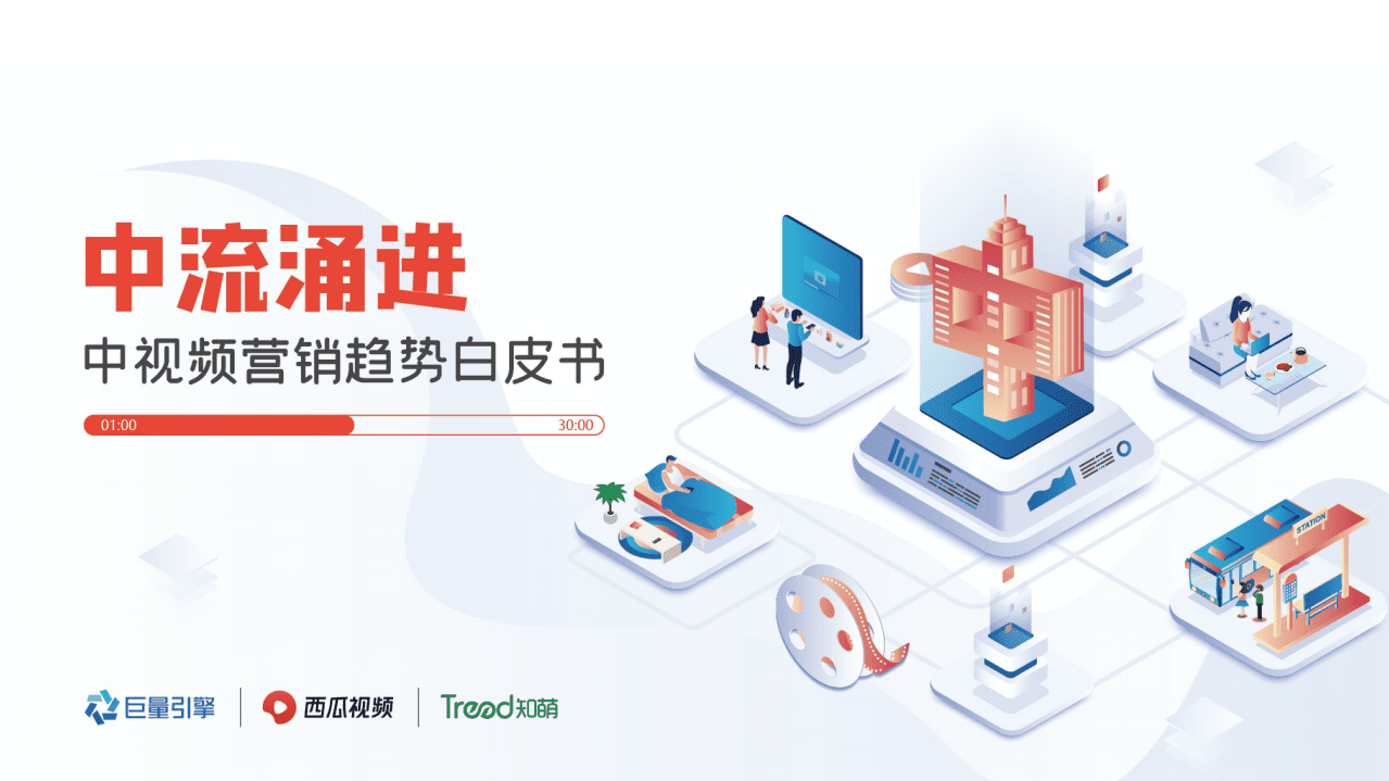 巨量算数：2021中视频营销趋势白皮书.pdf 第1页