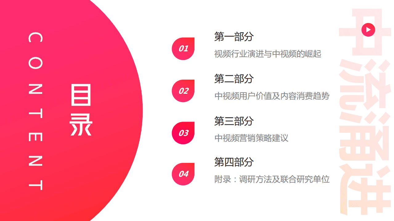 巨量算数：2021中视频营销趋势白皮书.pdf 第2页