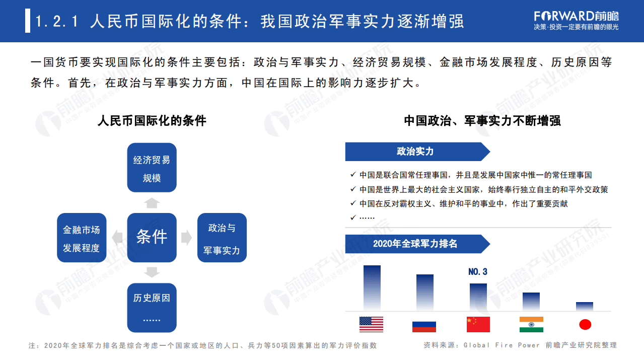 前瞻产业研究院：2021年人民币国际化全景分析报告.pdf 第5页