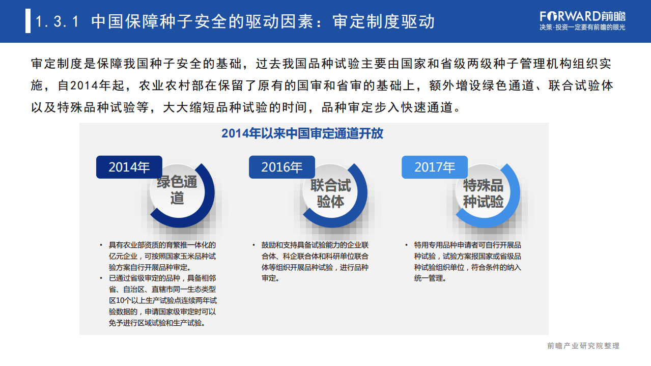 前瞻产业研究院：2021年中国种子安全研究报告.pdf 第6页