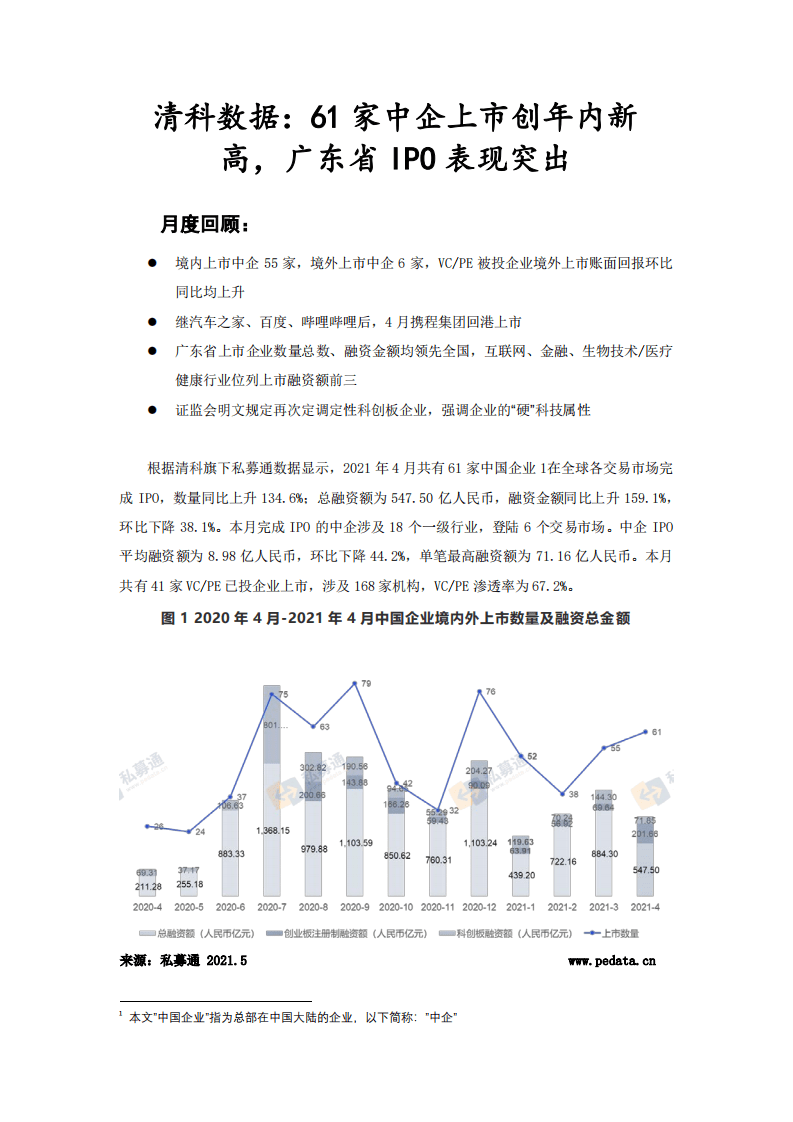 清科研究中心：61家中企上市创年内新高，广东省IPO表现突出.pdf 第1页