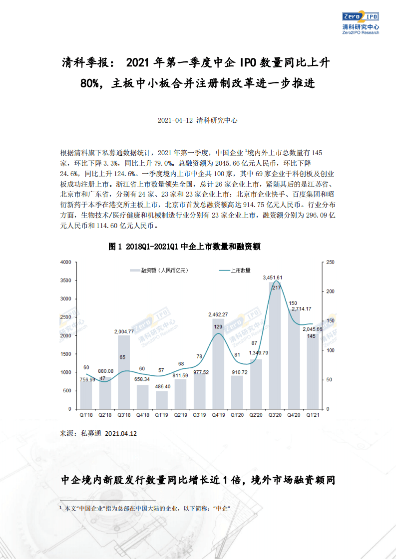 清科研究中心：2021年第一季度中企IPO数量同比上升80%，主板中小板合并注册制改革进一步推进.pdf 第1页