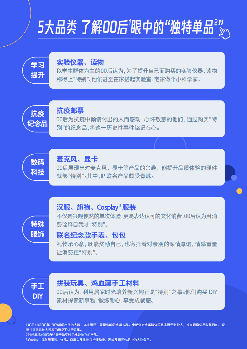 人民网&腾讯TMI：2021年00后生活方式洞察报告.pdf 第4页