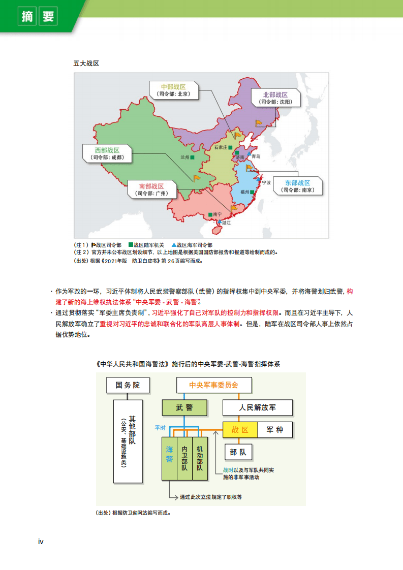 日本防卫研究所：中国安全战略报告2022：中国人民解放军力求深化联合作战能力.pdf 第4页