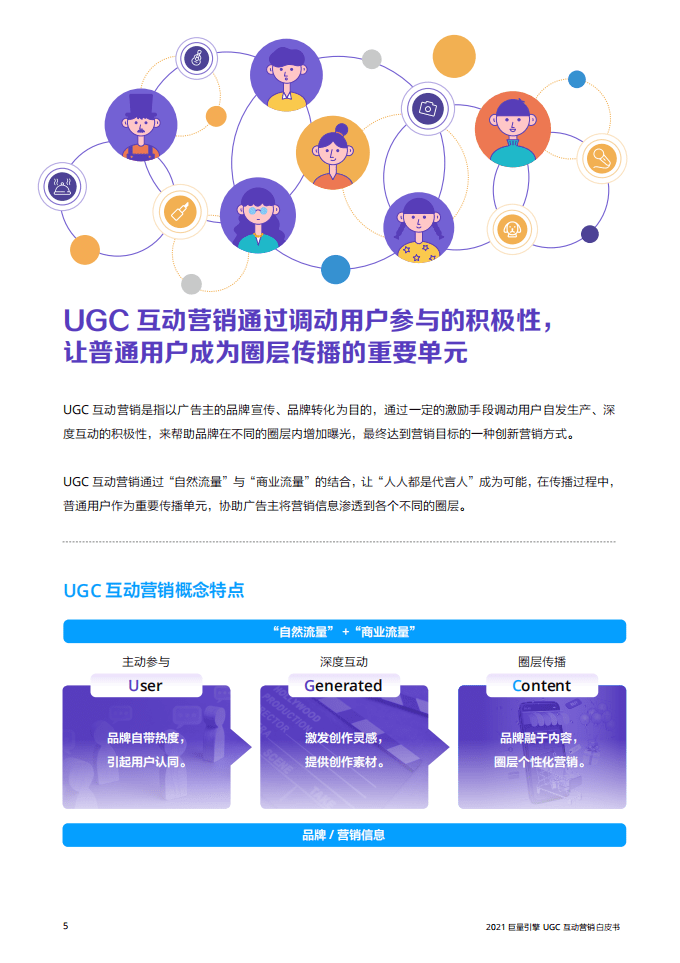 巨量引擎：2021巨量引擎UGC互动营销白皮书.pdf 第5页