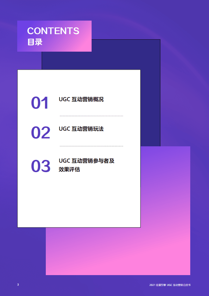 巨量引擎：2021巨量引擎UGC互动营销白皮书.pdf 第3页