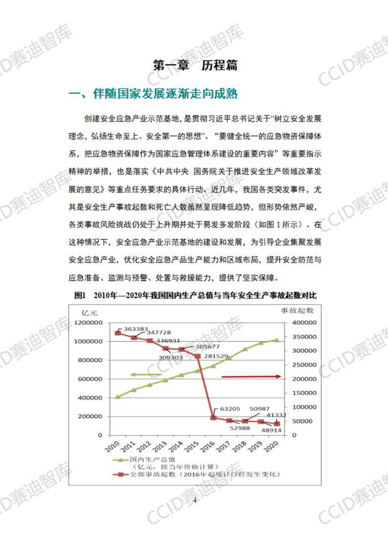 赛迪智库：2020安全应急产业示范基地创建白皮书.pdf 第6页