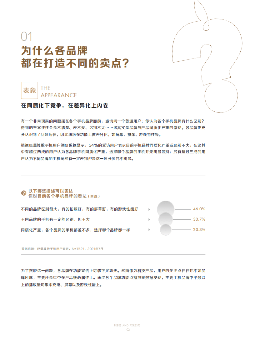 巨量引擎：2021手机行业人群洞察白皮书.pdf 第5页