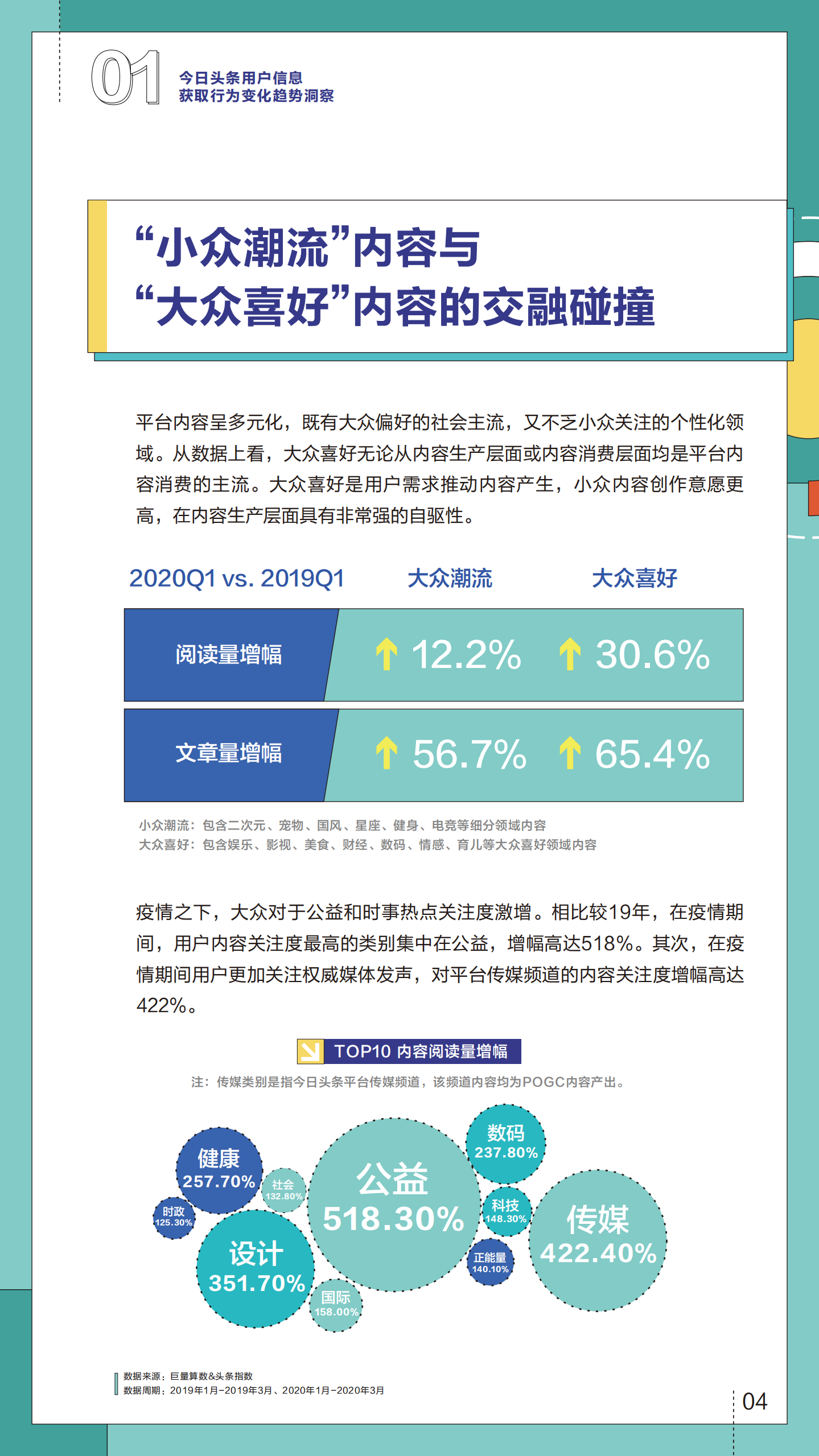 巨量引擎：你的TA——今日头条人群洞察报告.pdf 第5页