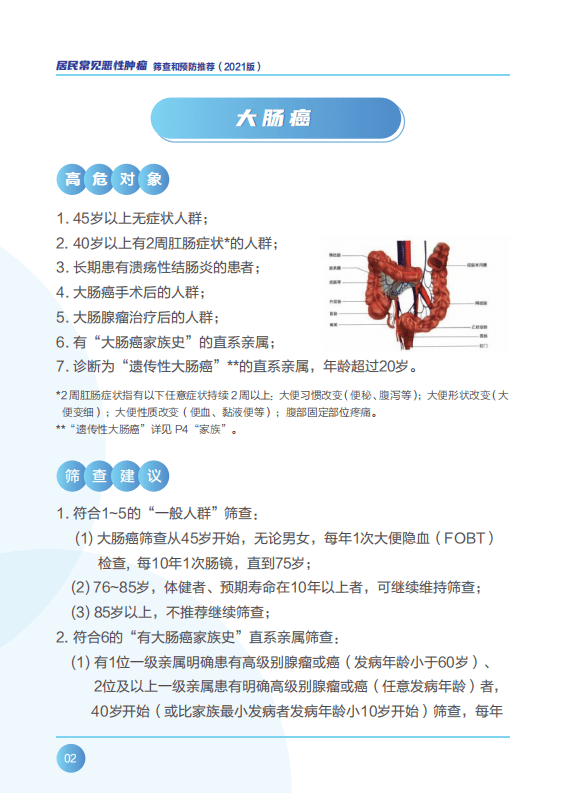 上海市抗癌协会：居民常见恶性肿瘤筛查和预防推荐.pdf 第4页