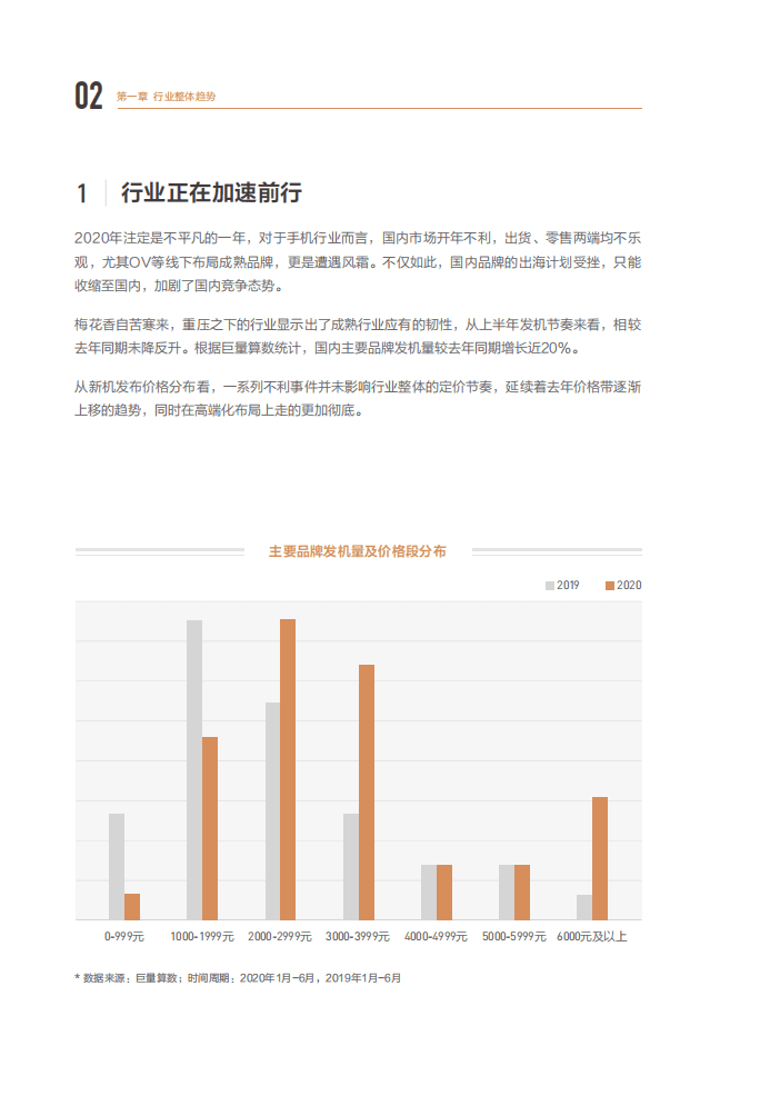 巨量引擎：未至之境&mdash;&mdash;2020上半年巨量引擎手机行业白皮书.pdf 第5页