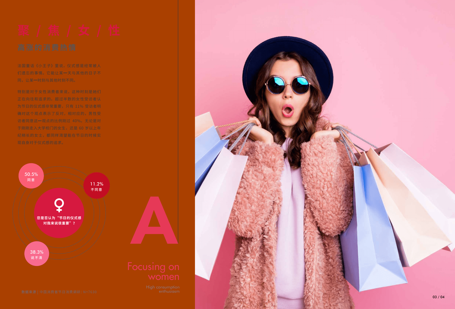 巨量引擎：营销行业十年：节日营销之变.pdf 第6页