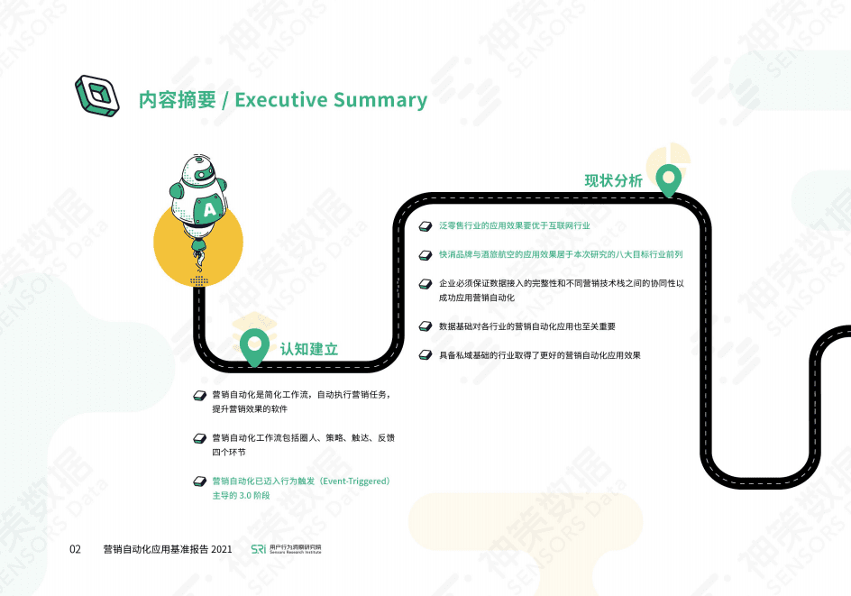 神策数据：营销自动化应用基准报告 2021.pdf 第4页