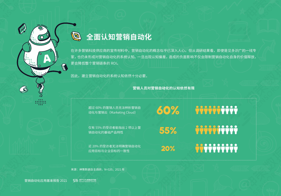 神策数据：营销自动化应用基准报告 2021.pdf 第6页