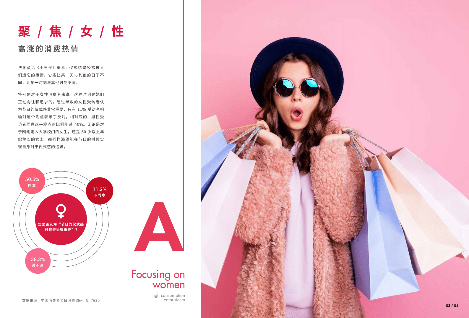 巨量引擎&群邑：节日营销洞察报告.pdf 第6页