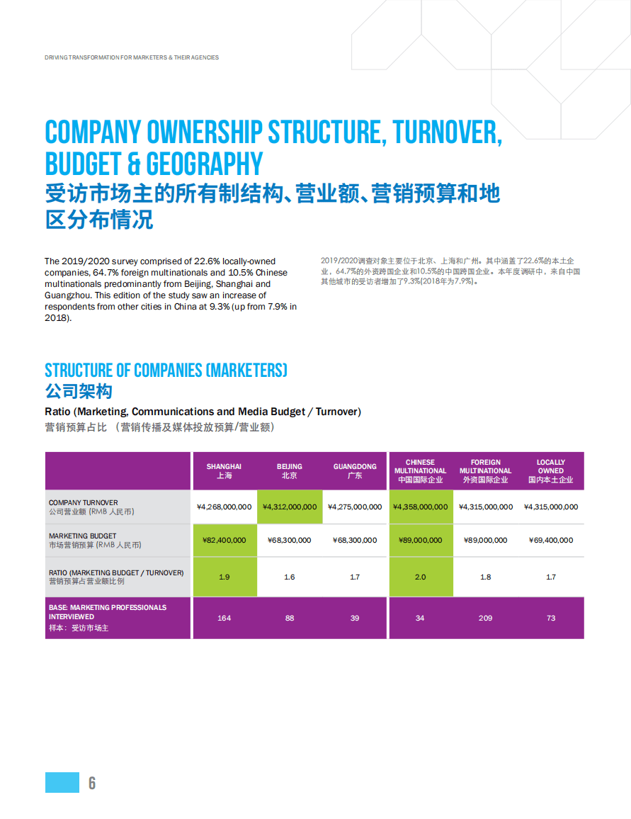 胜三：中国营销趋势研究.pdf 第5页