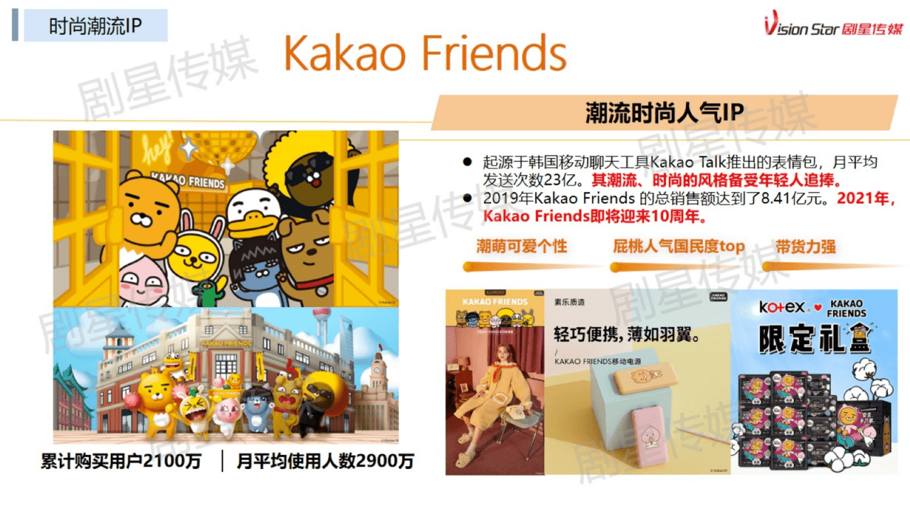 剧星传媒：2021最热IP制胜宝典.pdf 第6页