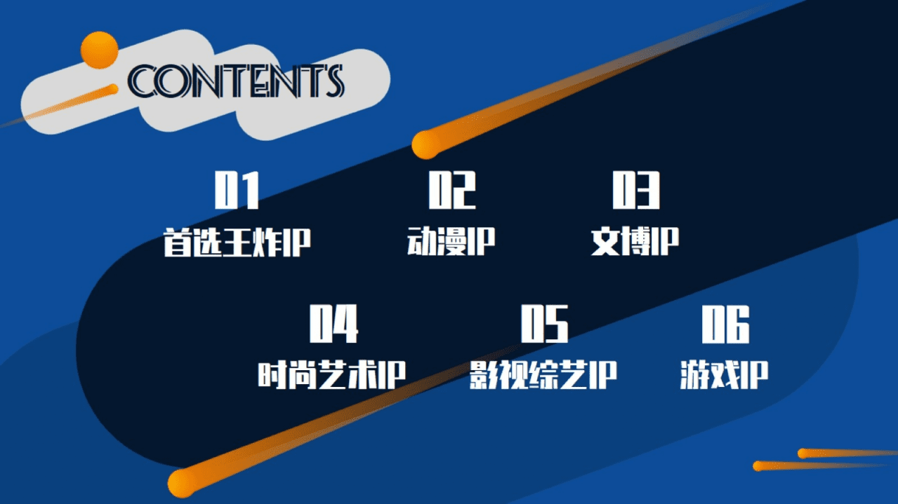 剧星传媒：2021最热IP制胜宝典.pdf 第1页