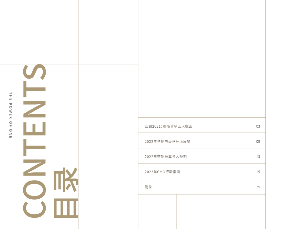 凯度&巨量引擎：2022营销风向标调研报告.pdf 第3页