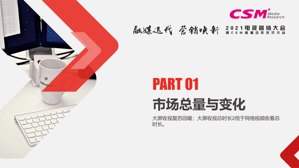 收视中国：2020电视大屏收视与创新研究报告.pdf 第3页
