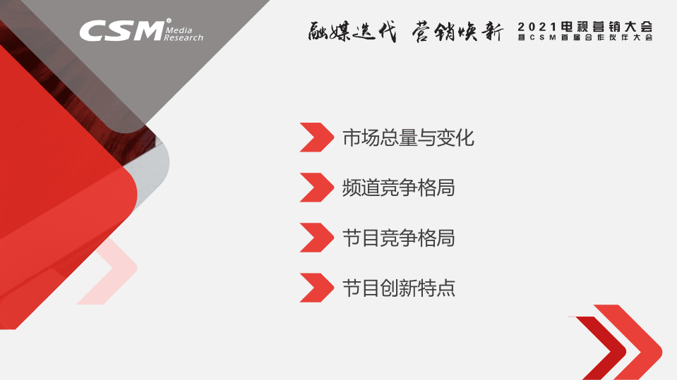 收视中国：2020电视大屏收视与创新研究报告.pdf 第2页
