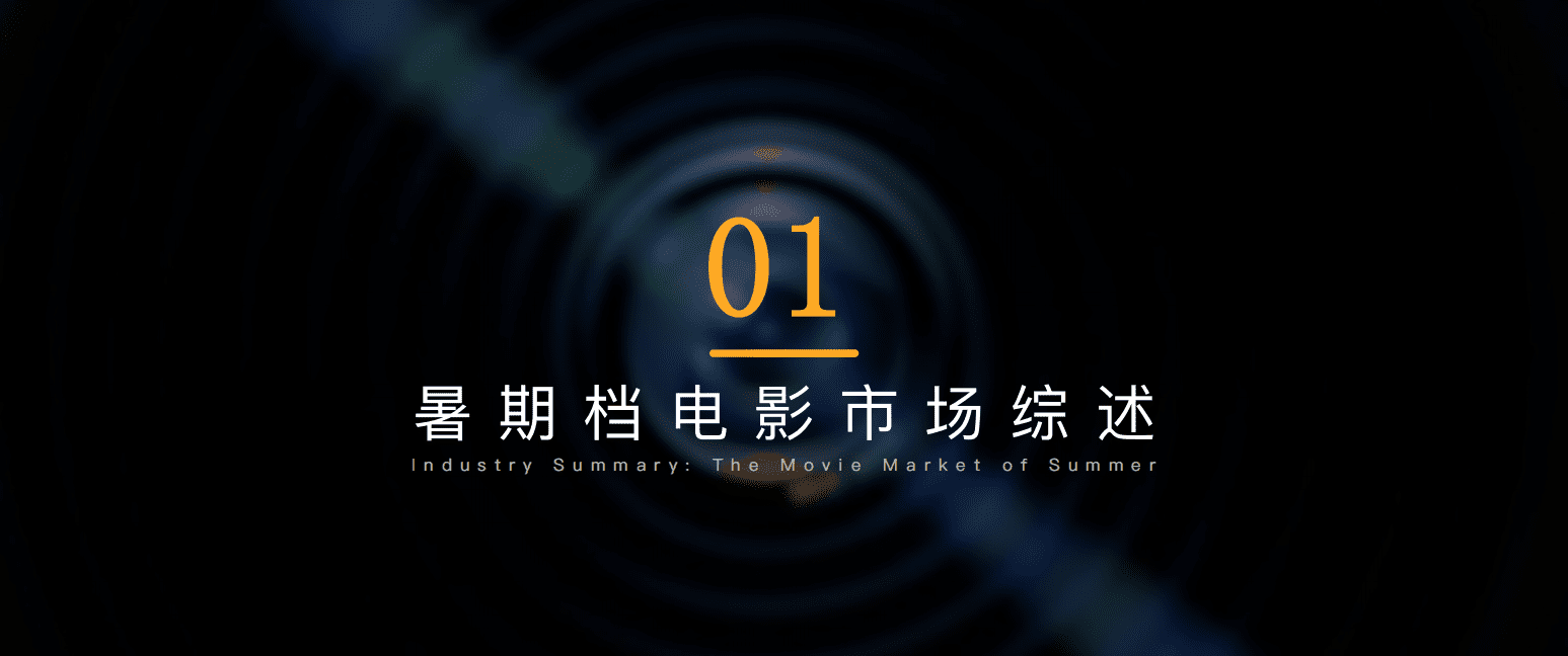 拓普：2021年暑期档影市研究报告.pdf 第3页