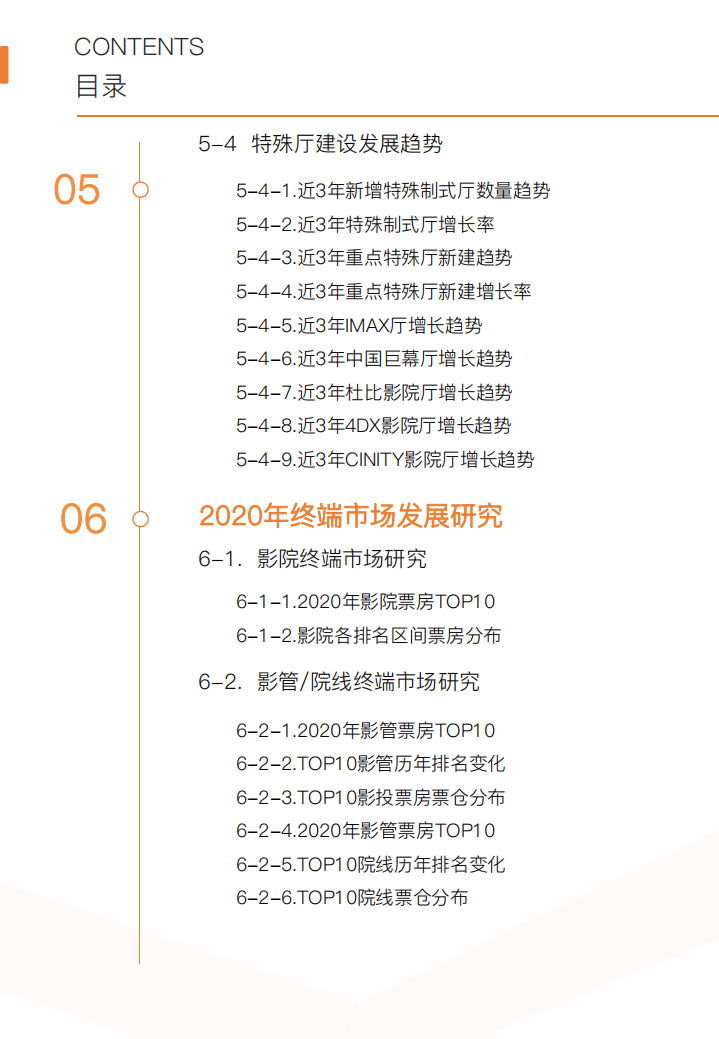 拓普数据：2020年中国电影产业研究报告.pdf 第5页