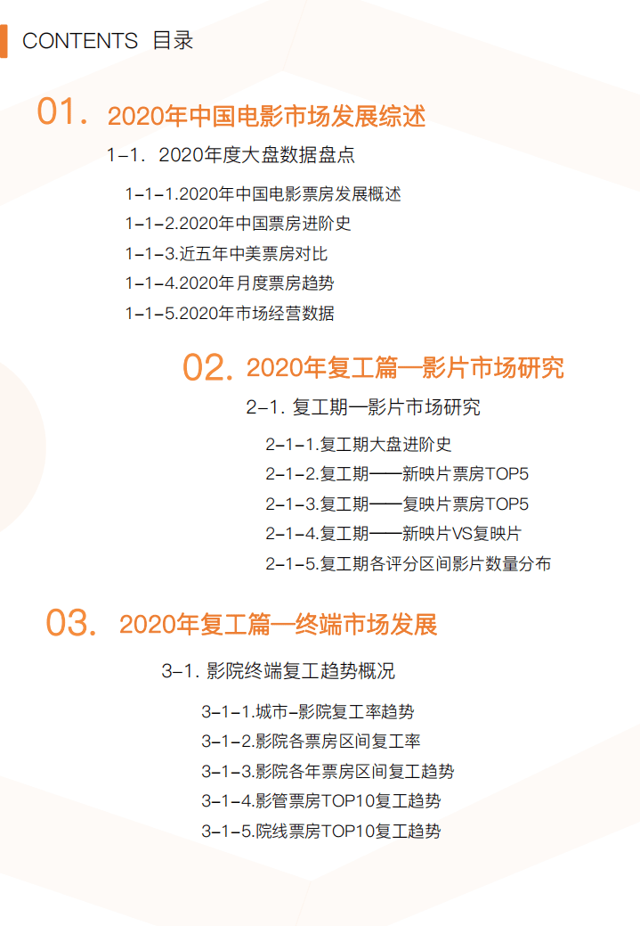 拓普数据：2020年中国电影产业研究报告.pdf 第2页