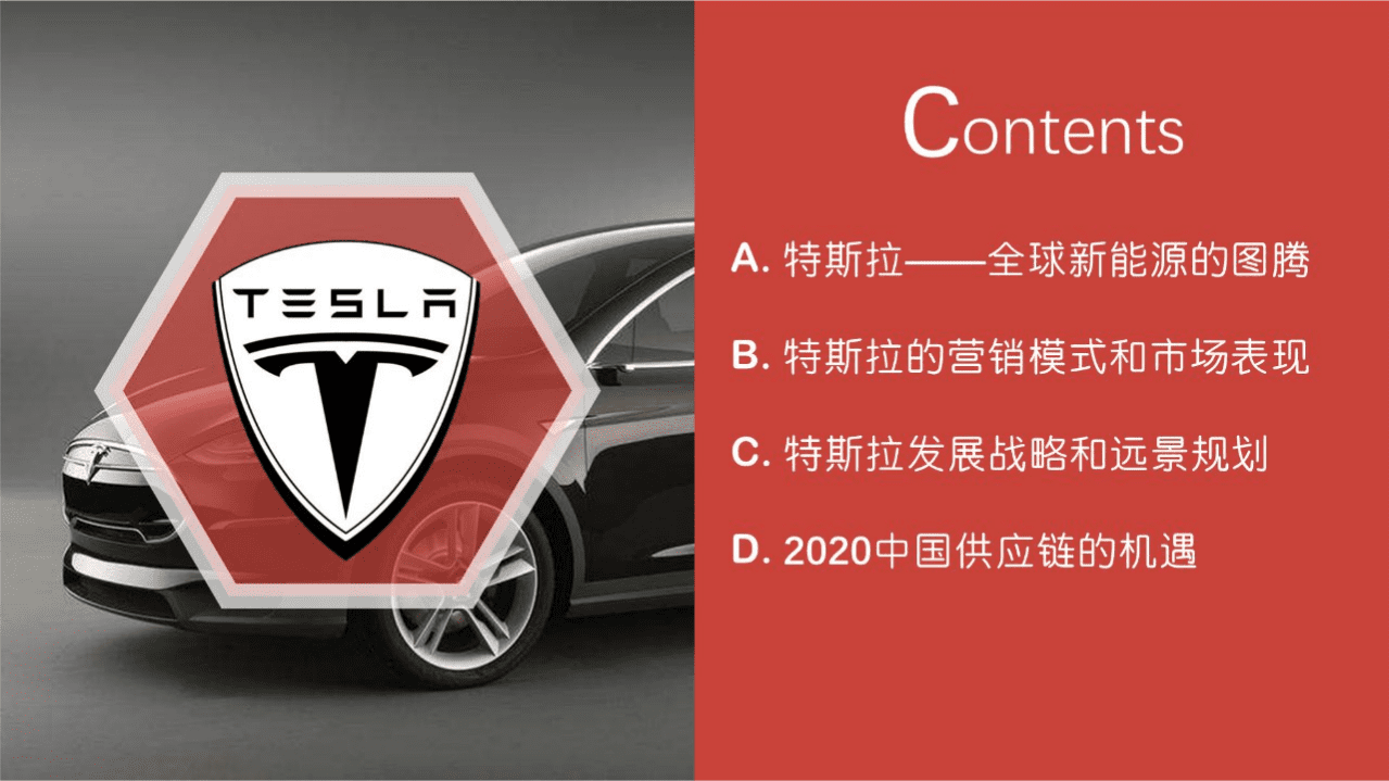 特斯拉远景规划及中国供应链的机遇.pdf 第3页