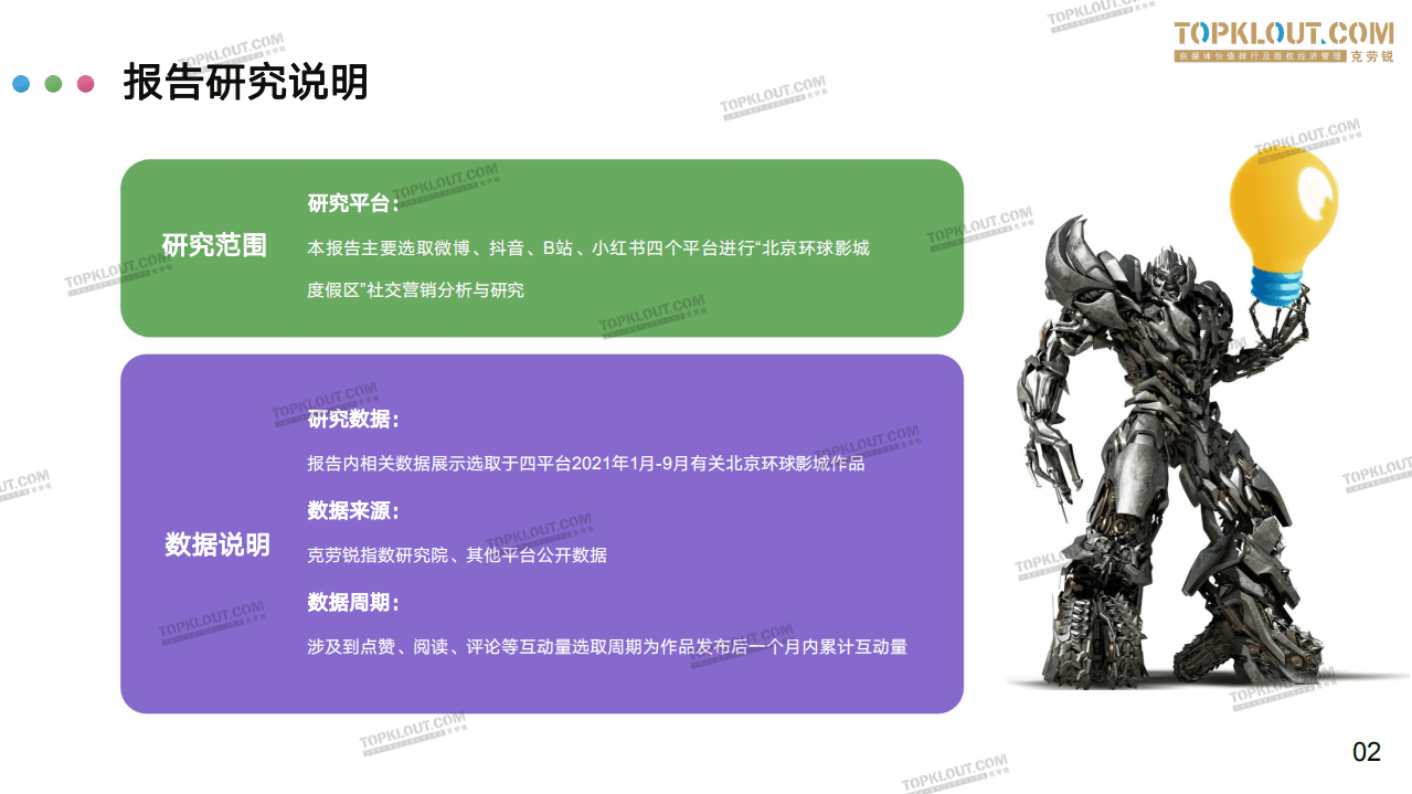 克劳锐：北京环球度假区社交营销报告.pdf 第2页