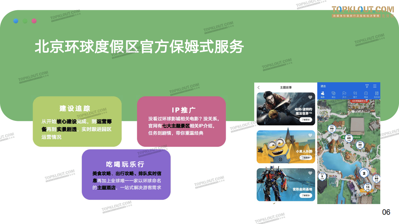 克劳锐：北京环球度假区社交营销报告.pdf 第6页