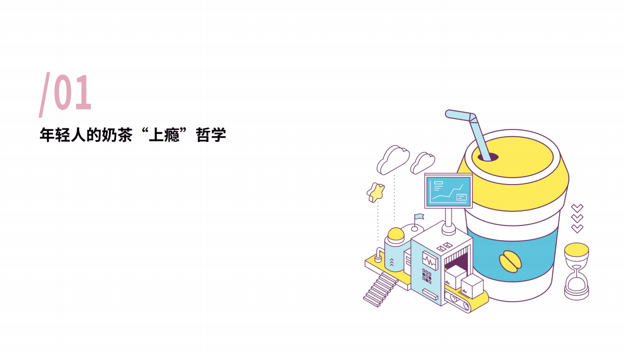 库润数据：2021奶茶&ldquo;上瘾&rdquo;哲学报告.pdf 第2页