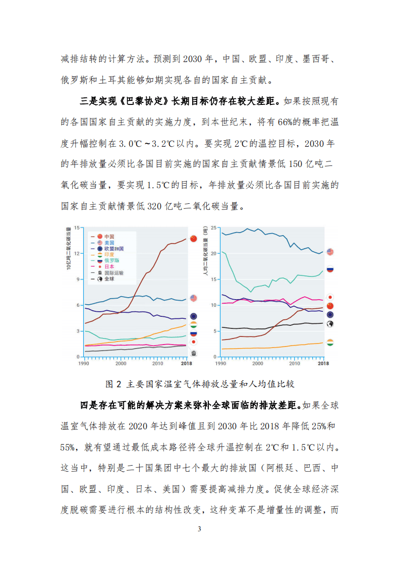 联合国环境规划署：2019年排放差距报告解读.pdf 第3页