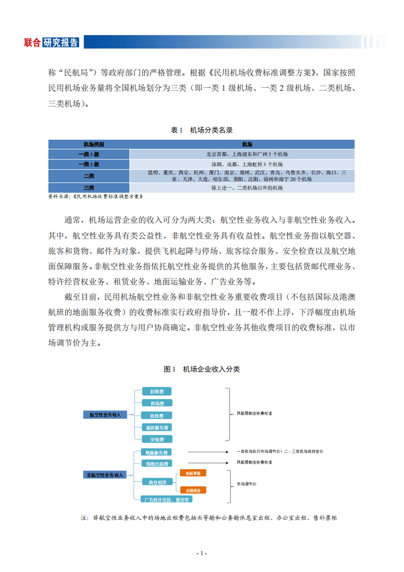 联合资信：机场行业研究报告.pdf 第2页