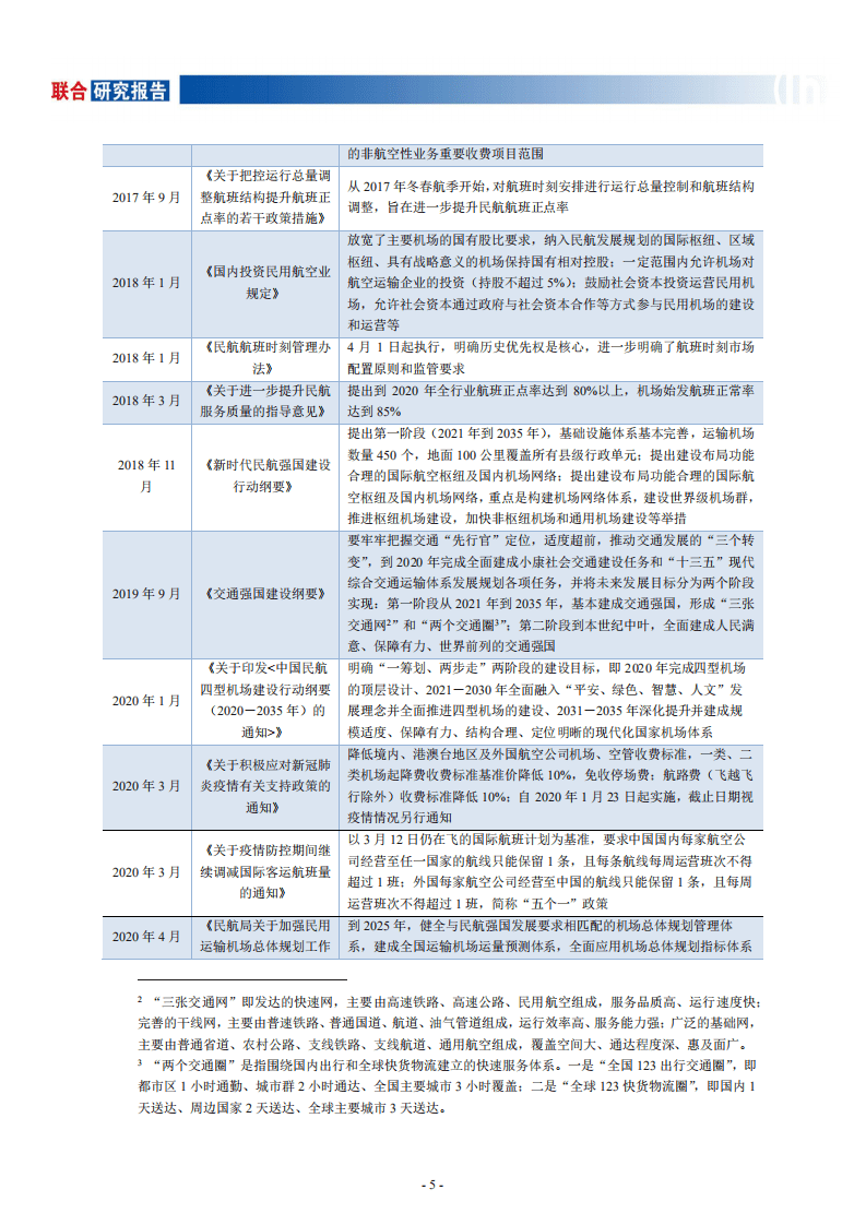 联合资信：机场行业研究报告.pdf 第6页