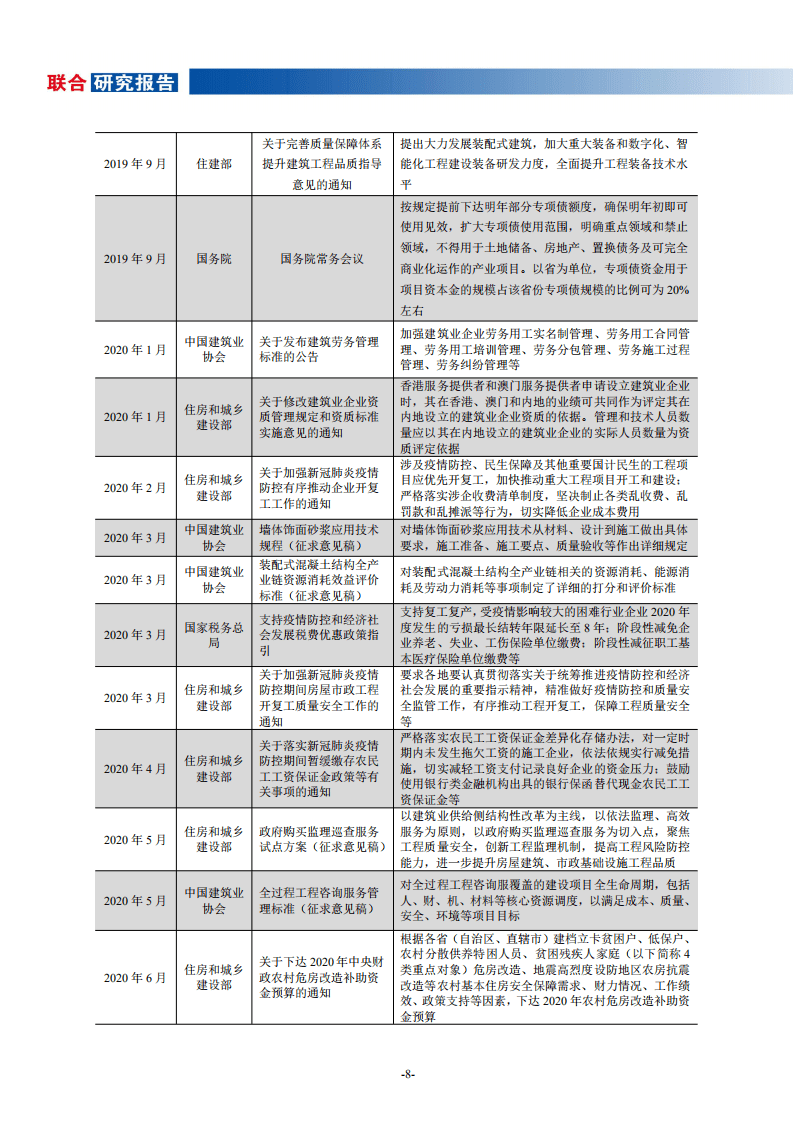 联合资信：建筑施工行业研究报告.pdf 第8页
