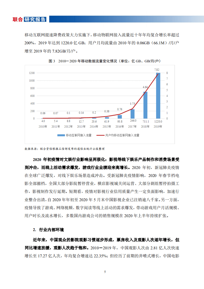 联合资信：文化娱乐行业研究报告.pdf 第6页